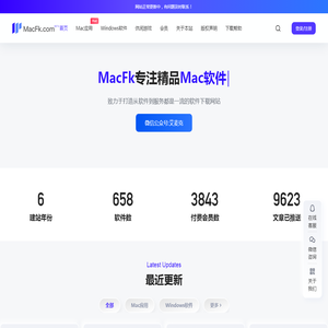 MacFk