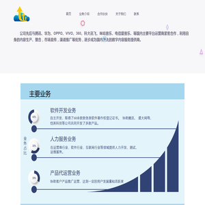 深圳市天逸之夏网络科技有限公司