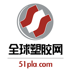 环保