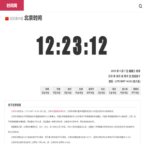 世界时间