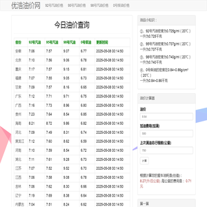 优浩油价