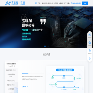 玄瞳科技