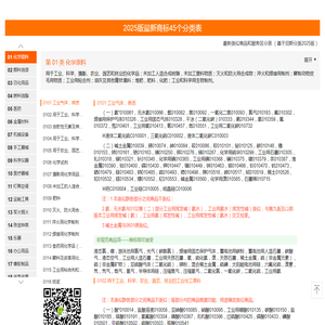 2025版最新注册商标分类表