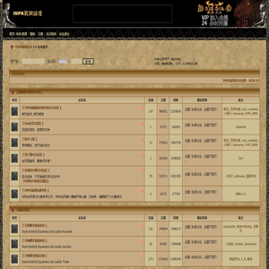 IMPK战网论坛