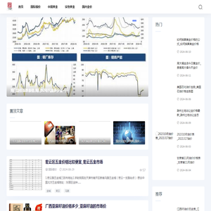 怀北金价网