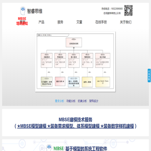 广州智睿思维科技有限公司